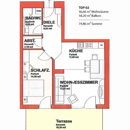 Exclusiv Panorama Schiller * バードガシュタイン